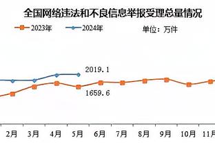 新利体育官网注册入口在哪个位置截图3